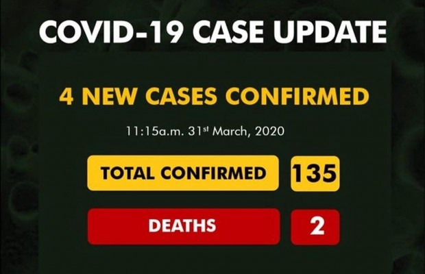 Nigeria records four new cases of COVID-19